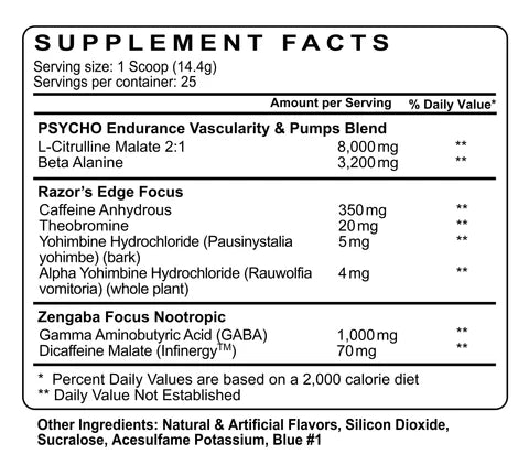 Psycho Pharma Edge of Insanity Pre