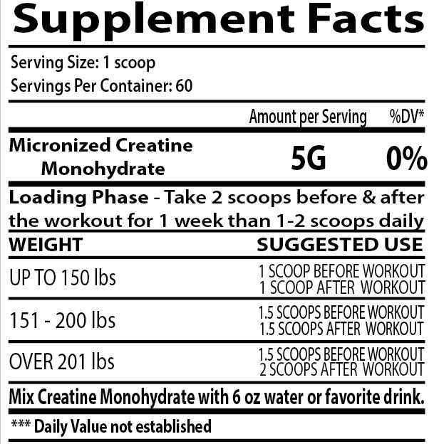 ENVY Pharmaceuticals Creatine Monohydrate